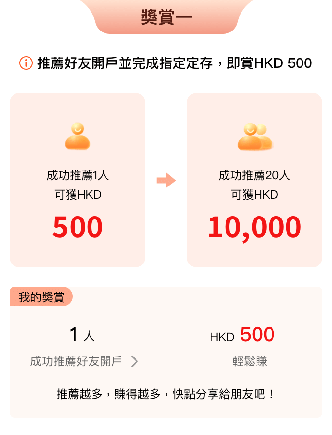 開戶迎新大激賞