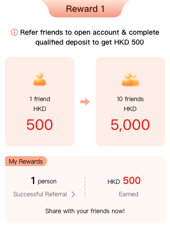 New Account Welcome Bonus Referral Programme