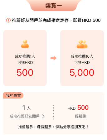 開戶迎新大激賞