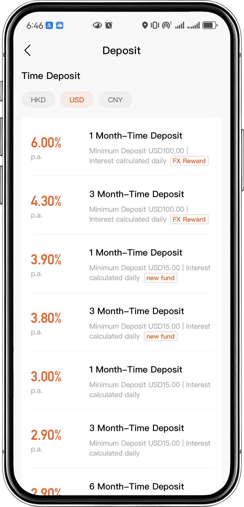 FX Time Deposit Limited Time Offer